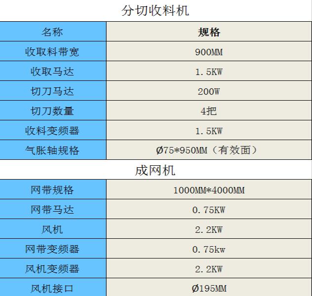 大型熔噴布收卷機(jī)參數(shù)